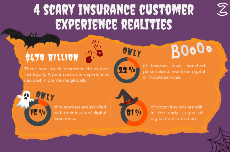 4 Scary Customer Experience Realities in Insurance