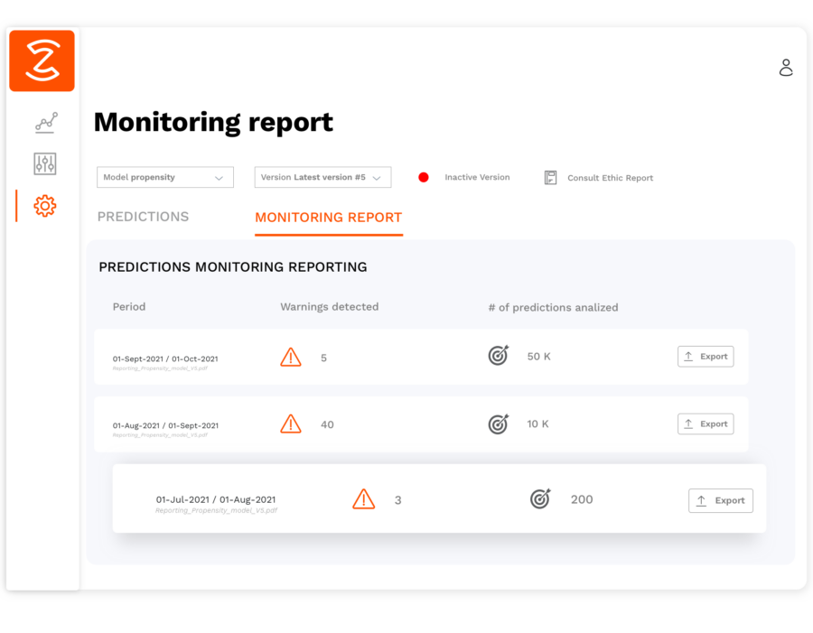 Monitoring Report - Cinnamon Roll