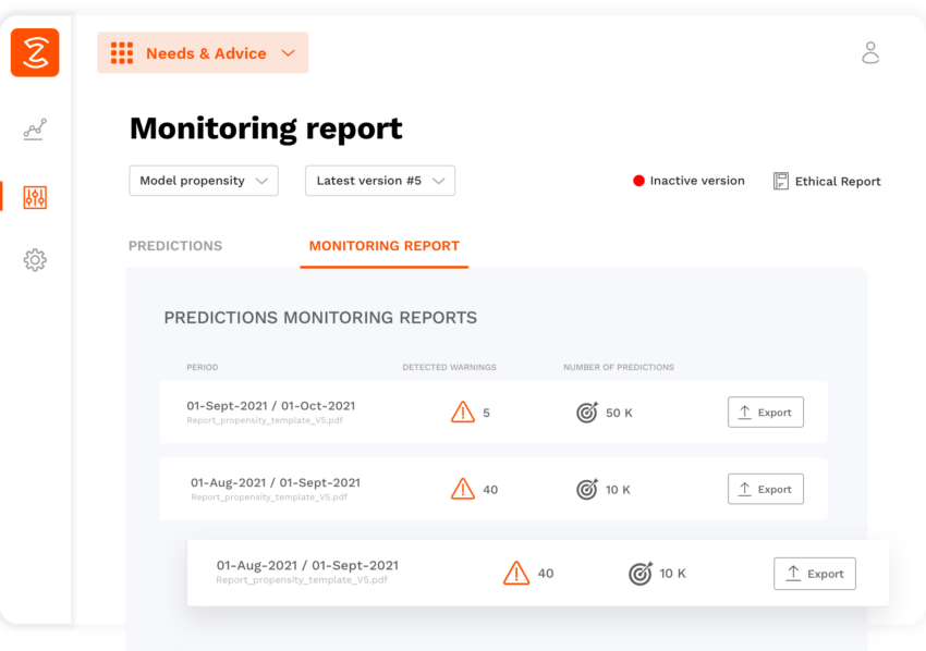 Monitoring Report - Cinnamon Roll