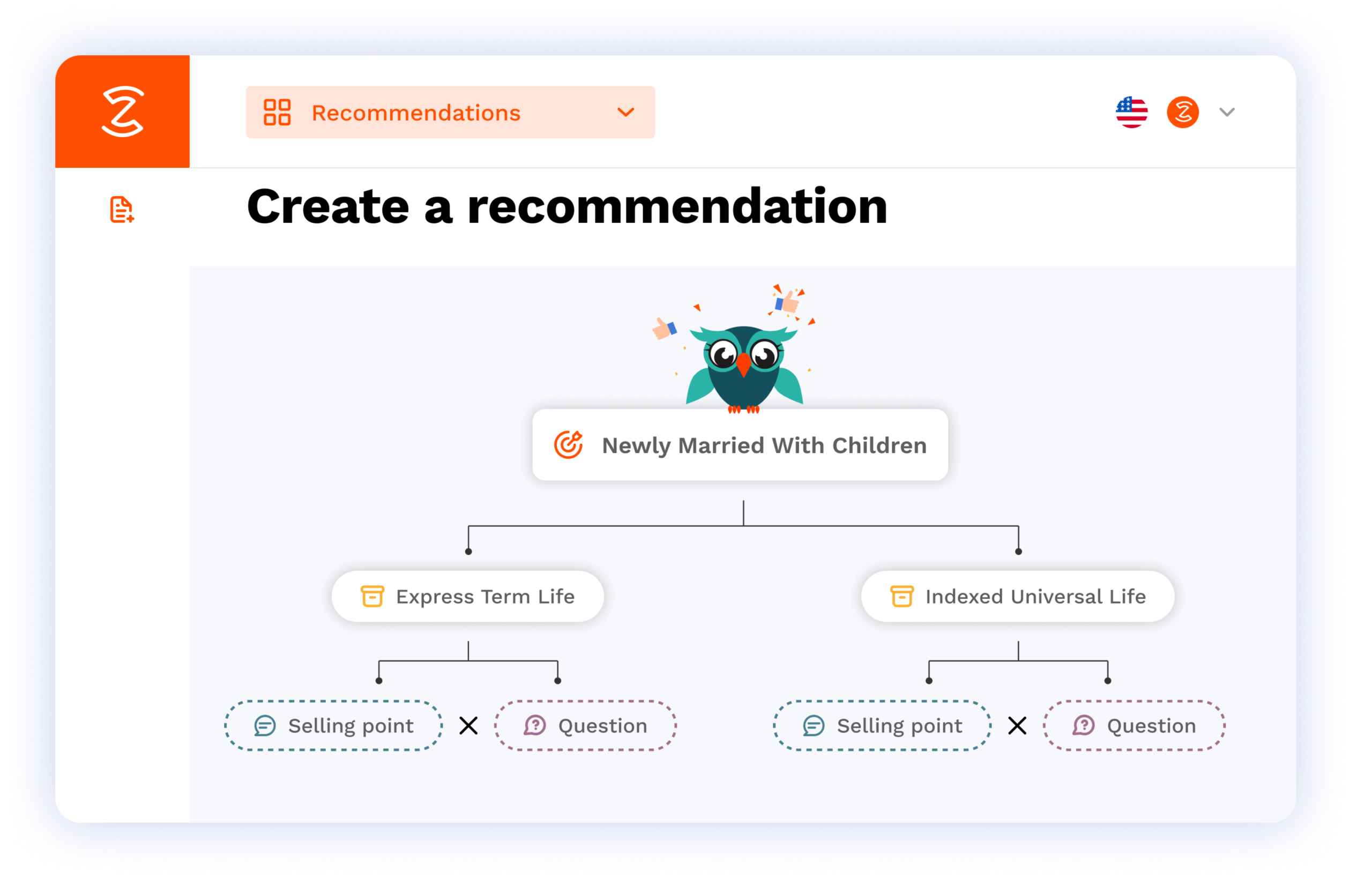 Recommendation Visual