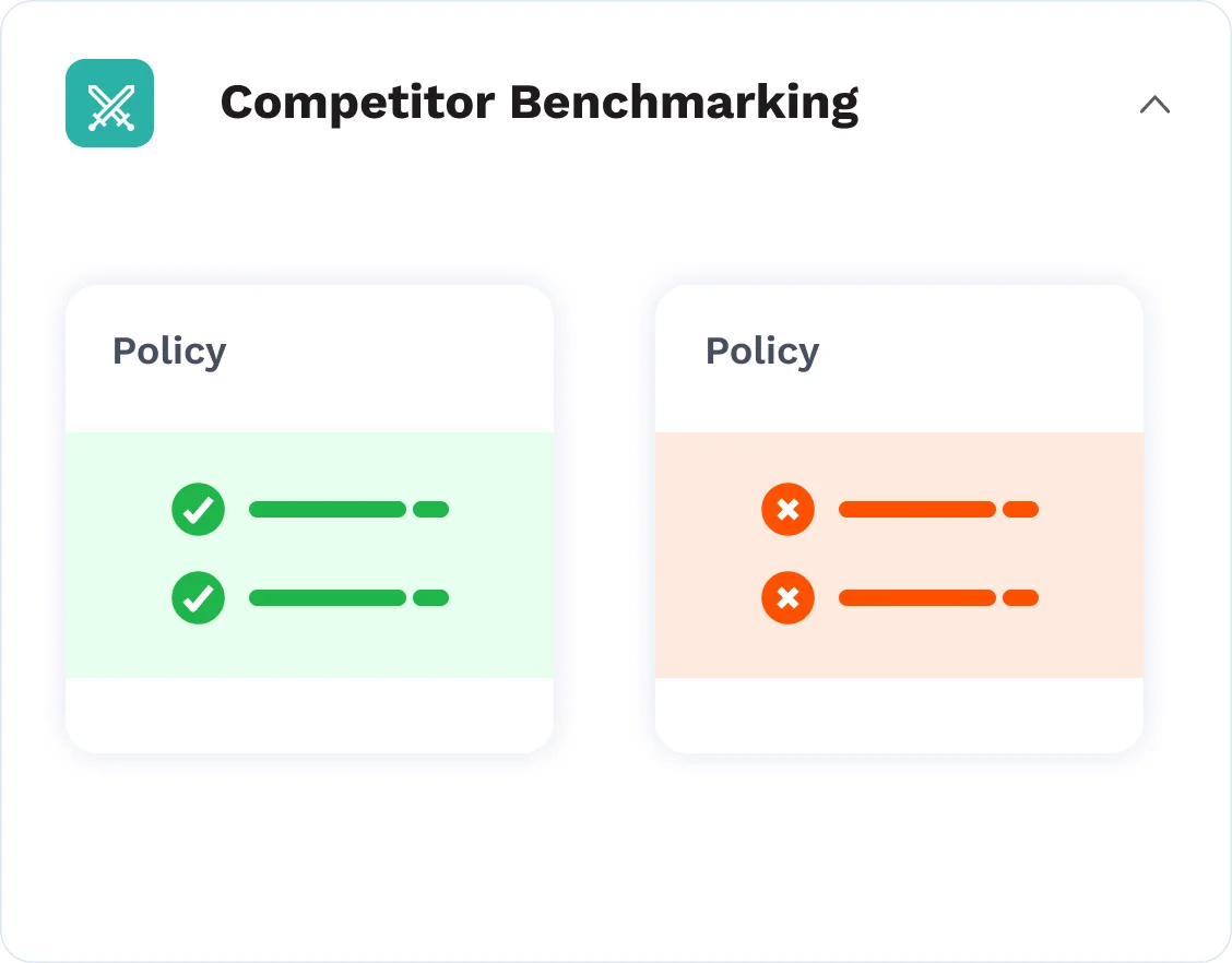 Competitor Benchmarking