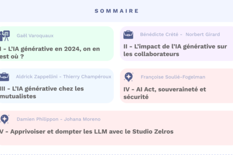 L’IA Générative en action dans les secteurs des banques et assurances 